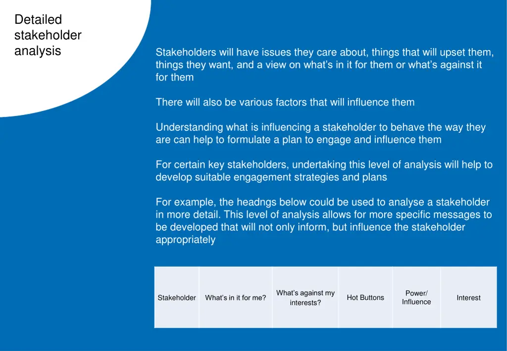 detailed stakeholder analysis
