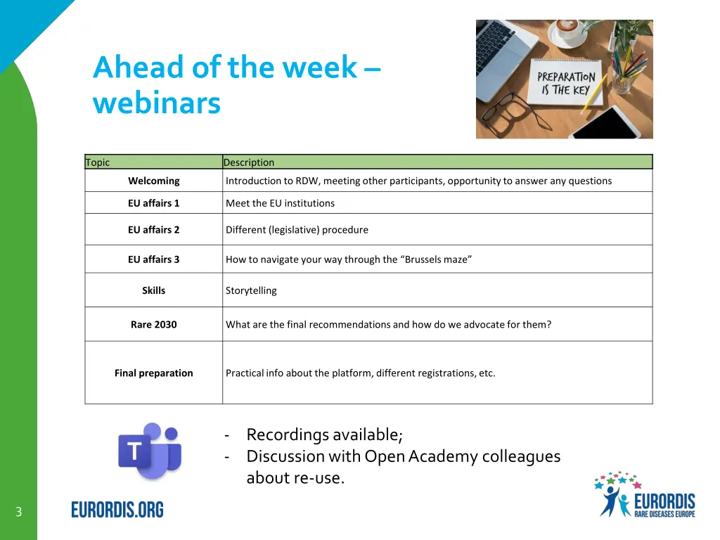 ahead of the week webinars