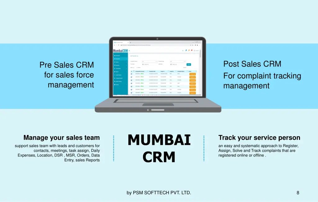 post sales crm for complaint tracking management