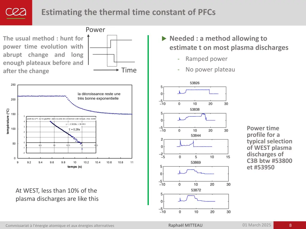 estimating the thermal time constant of pfcs