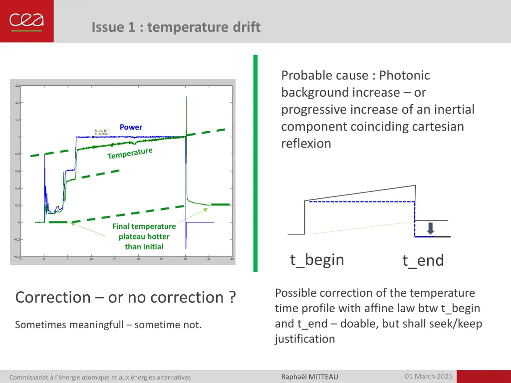 issue 1 temperature drift
