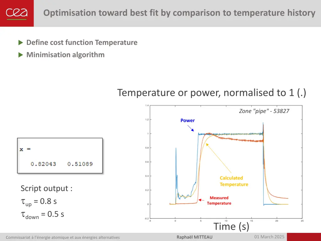 optimisation toward best fit by comparison