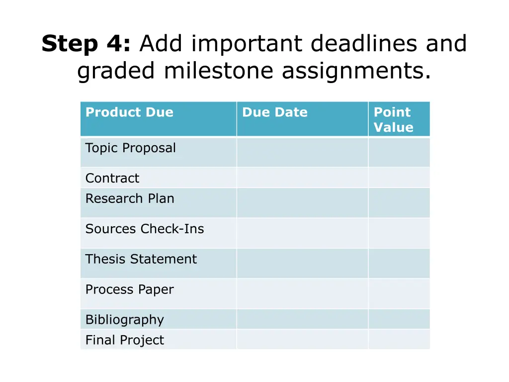 step 4 add important deadlines and graded