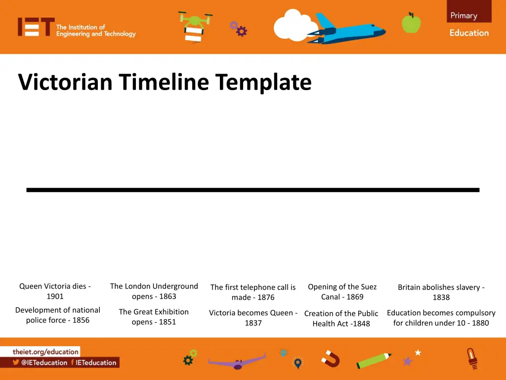 victorian timeline template