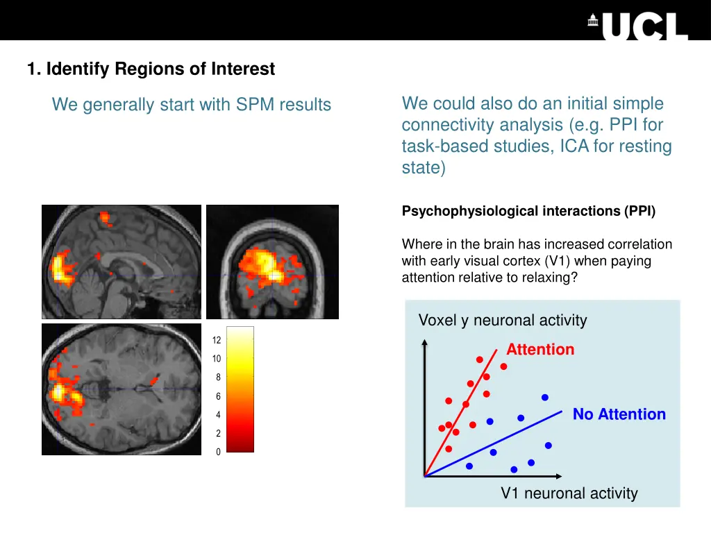 1 identify regions of interest