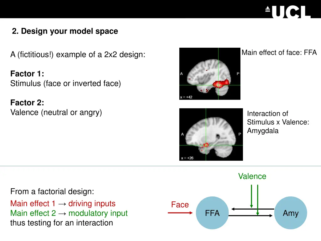 2 design your model space