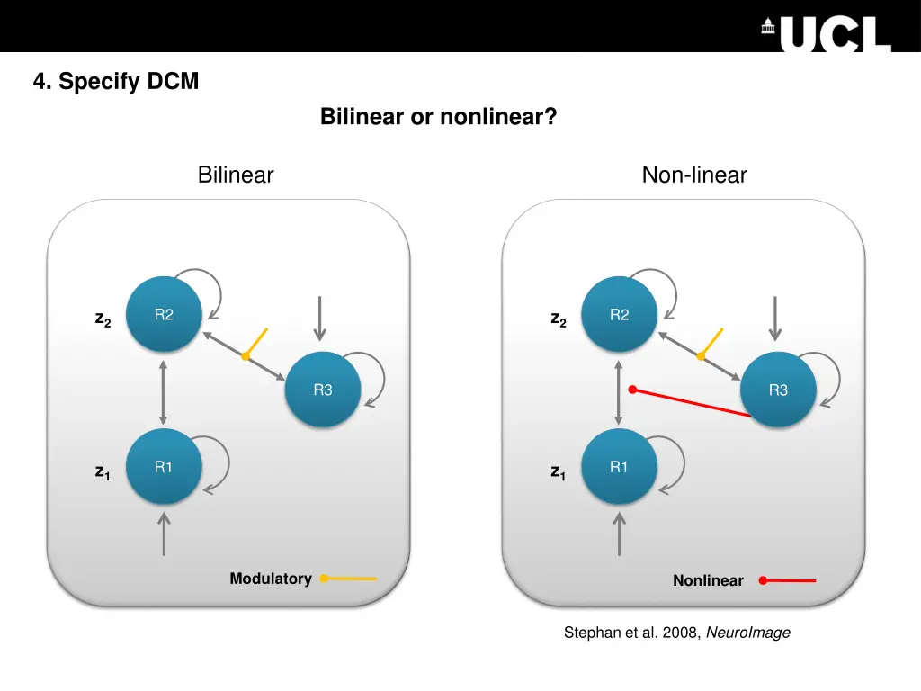 4 specify dcm 1