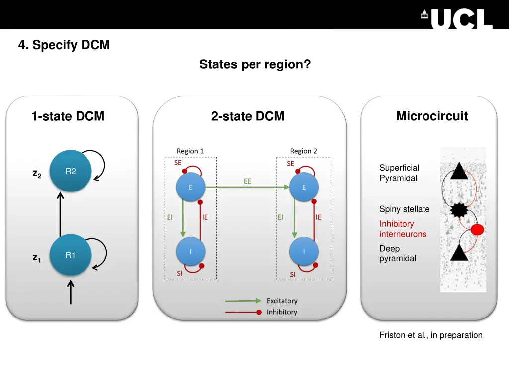 4 specify dcm 2