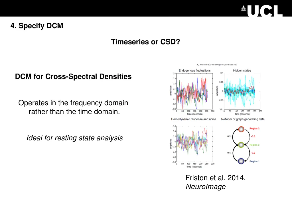 4 specify dcm 4