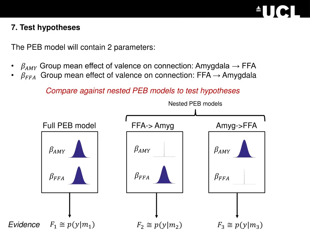 7 test hypotheses 1