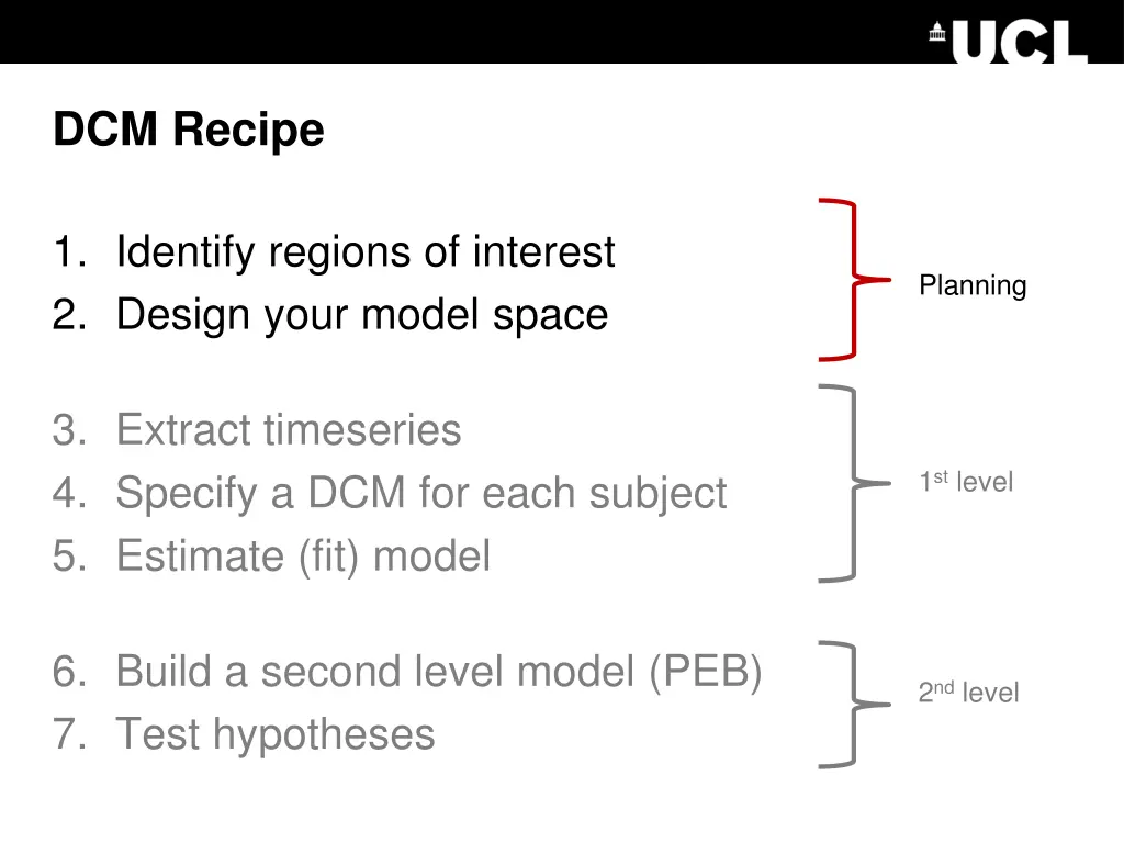 dcm recipe 1