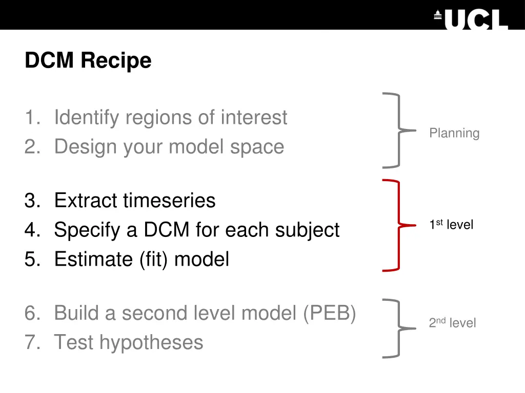 dcm recipe 2