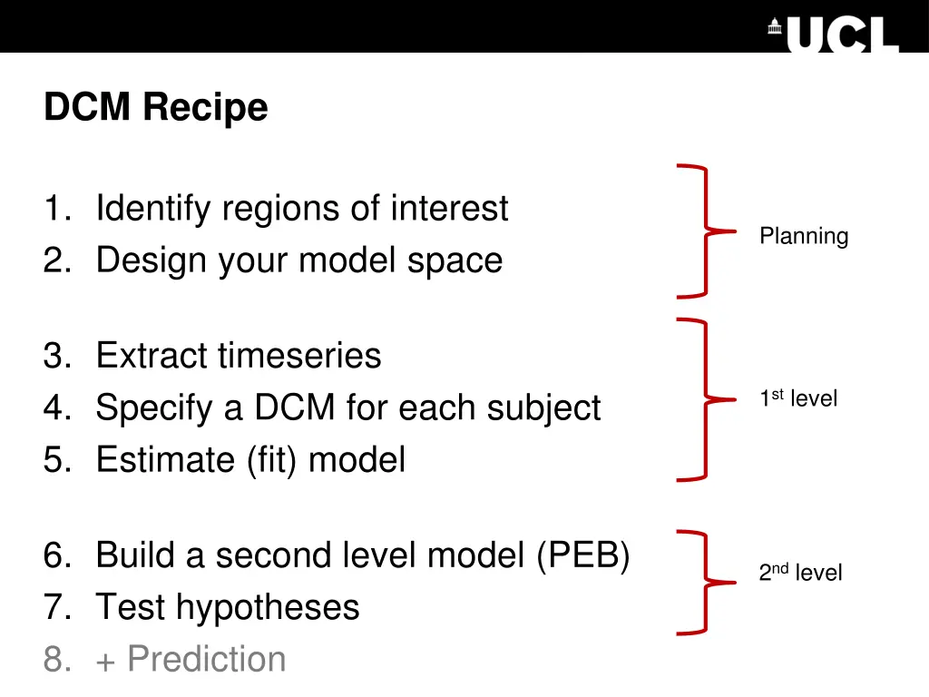 dcm recipe 4