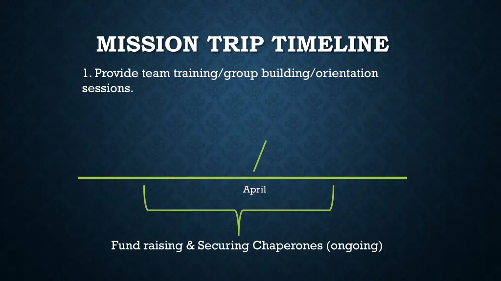 mission trip timeline 10