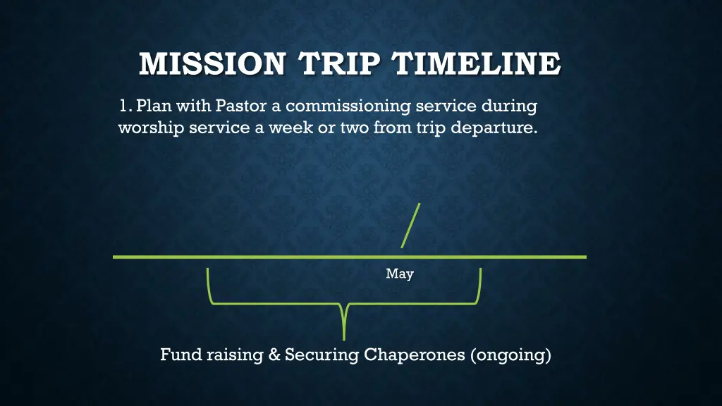 mission trip timeline 11