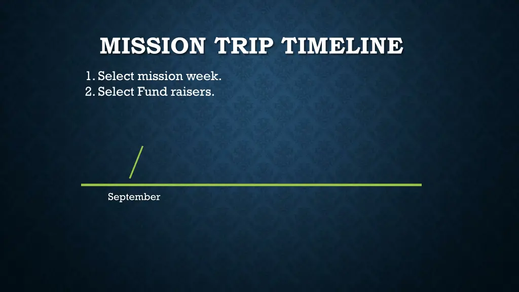 mission trip timeline 3