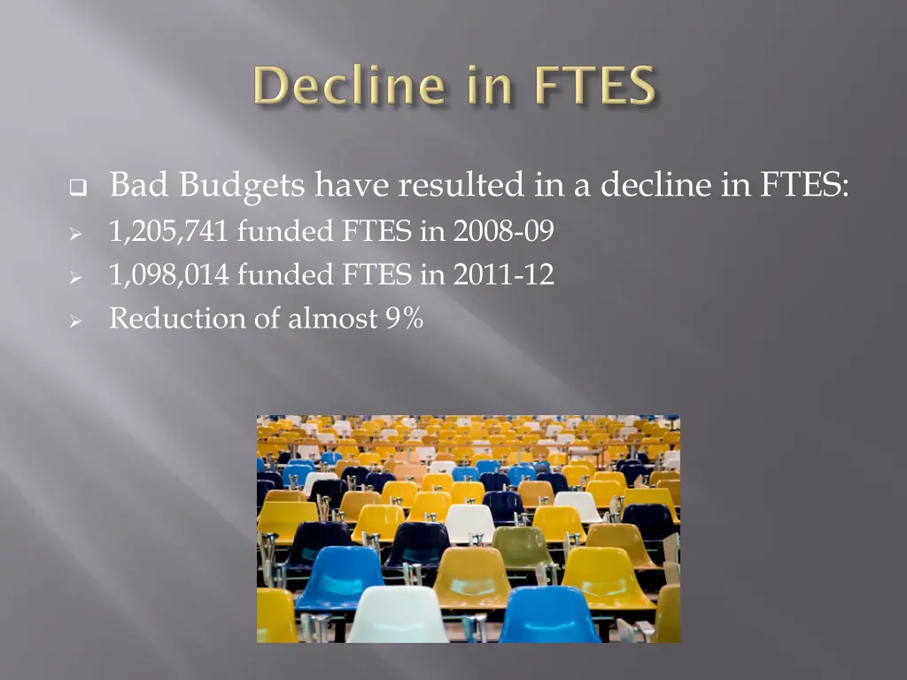 bad budgets have resulted in a decline in ftes