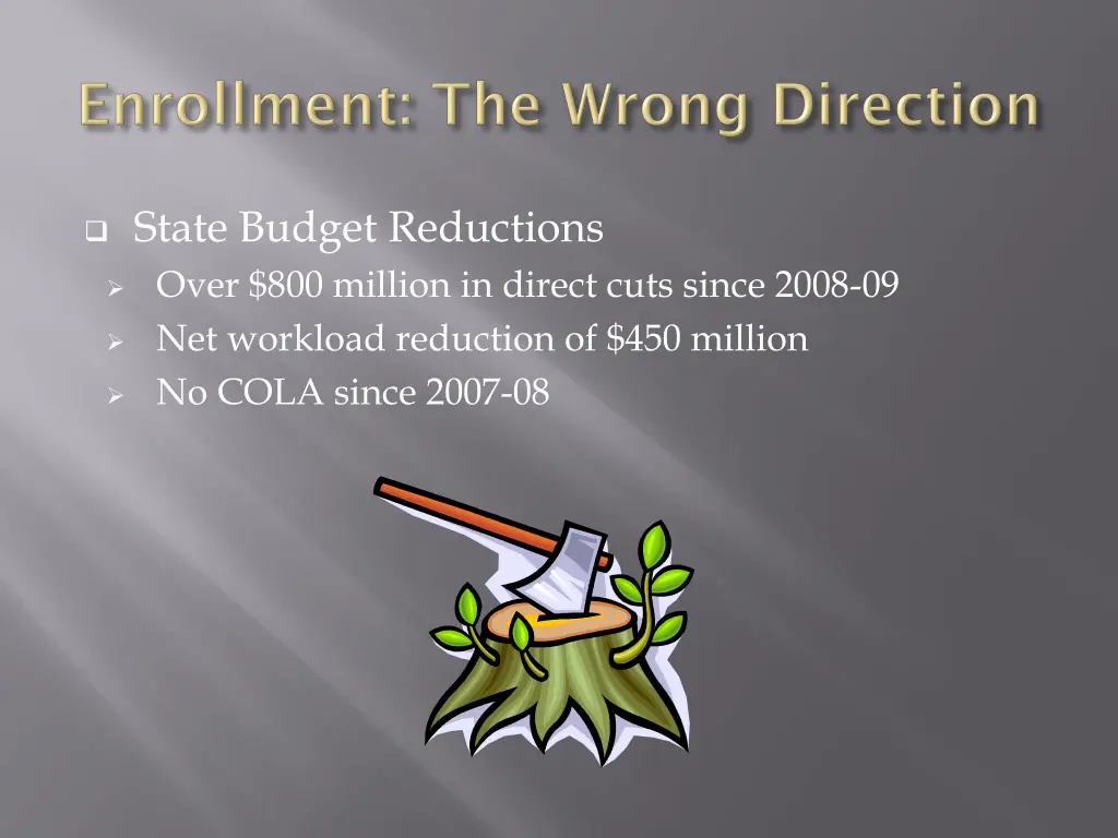 state budget reductions over 800 million