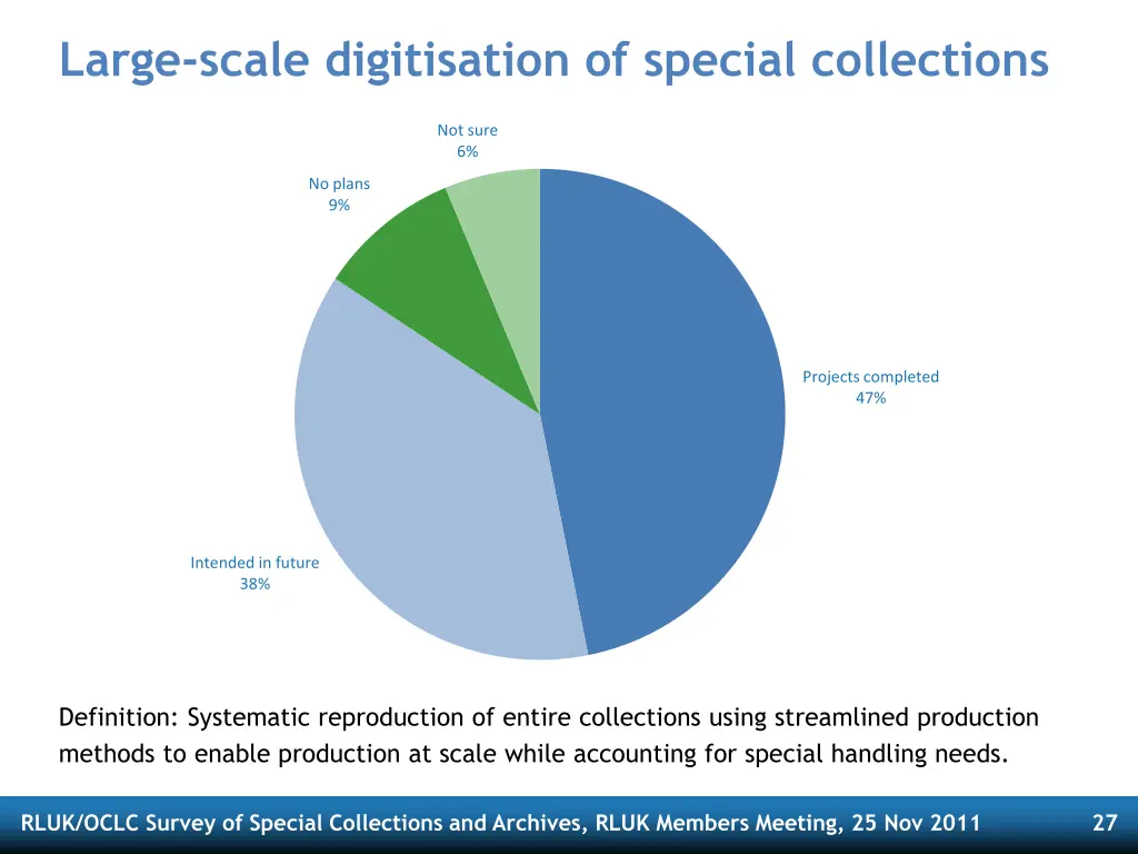 large scale digitisation of special collections