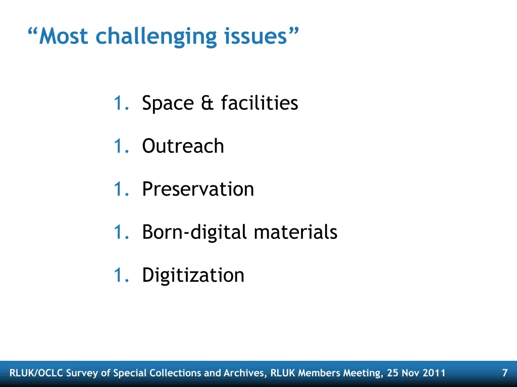most challenging issues