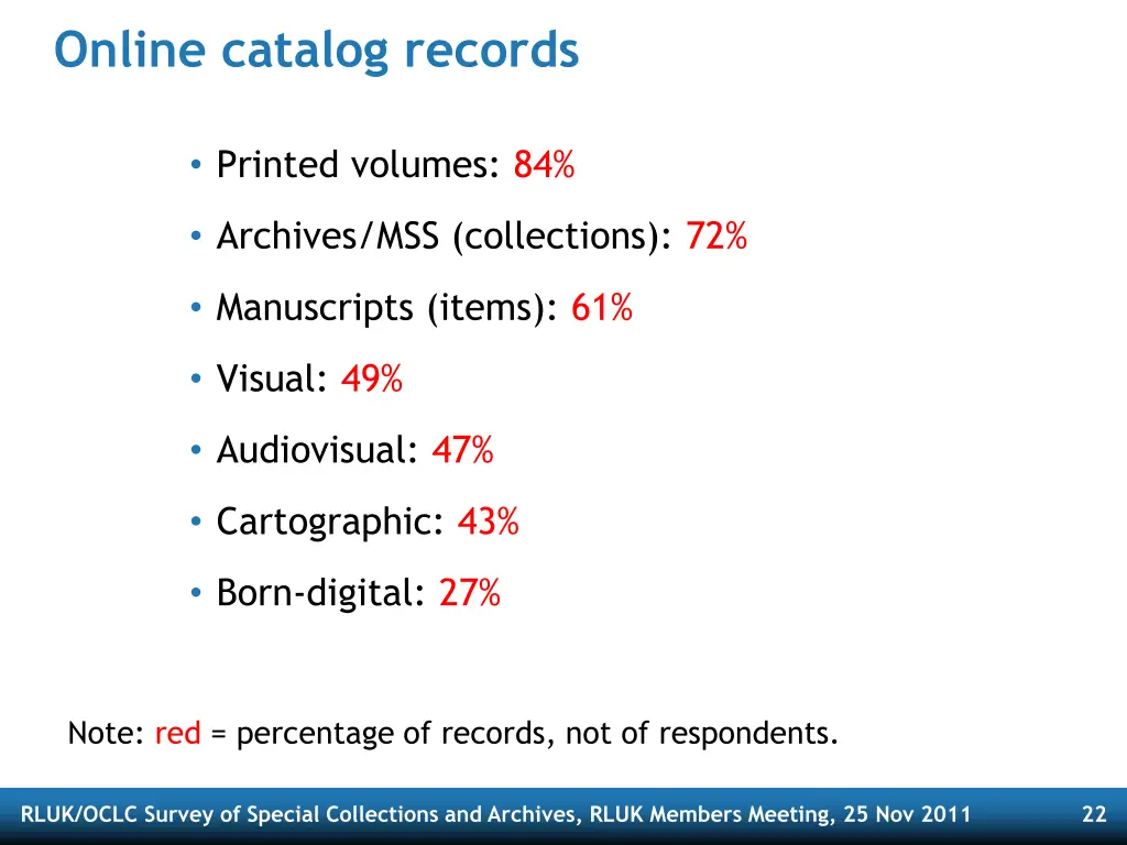 online catalog records
