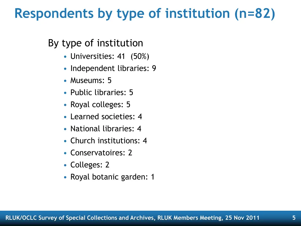 respondents by type of institution n 82