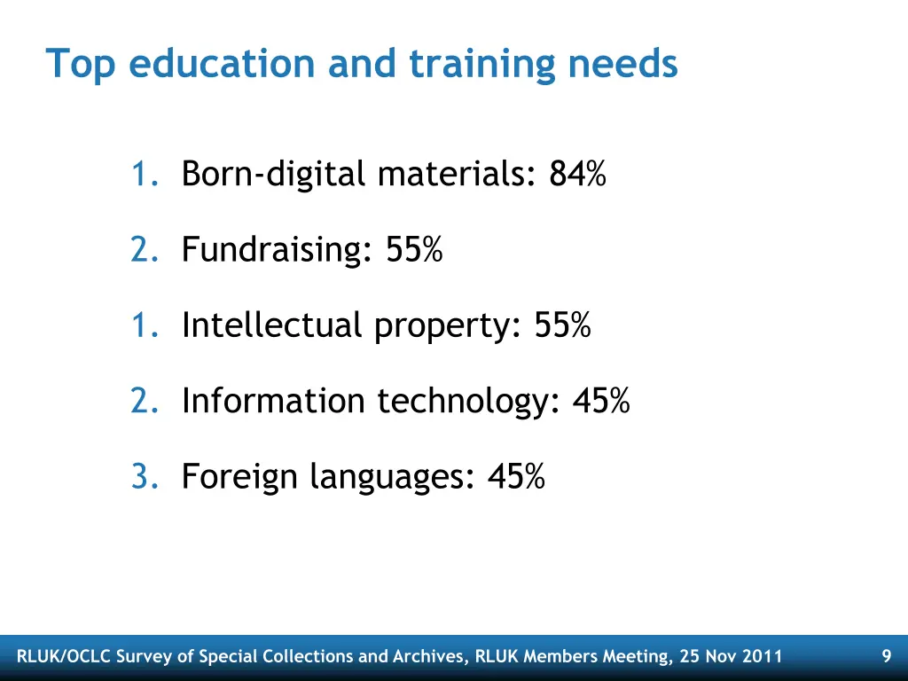 top education and training needs