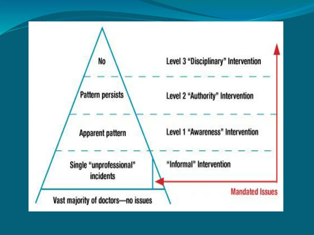 slide50