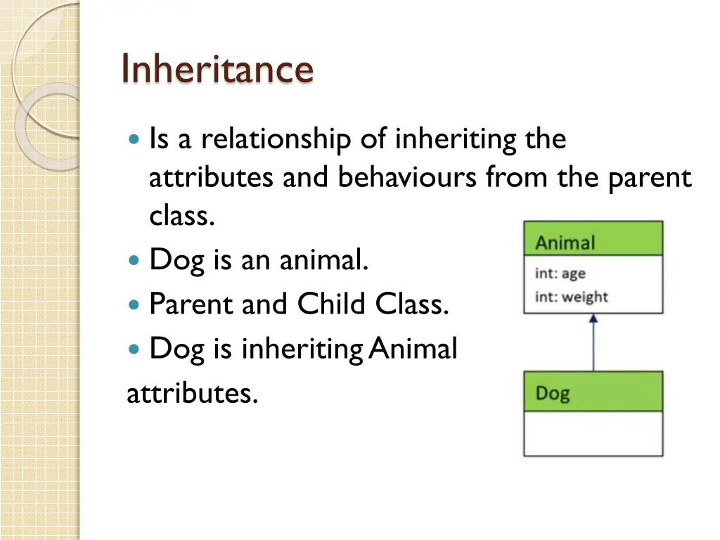 inheritance