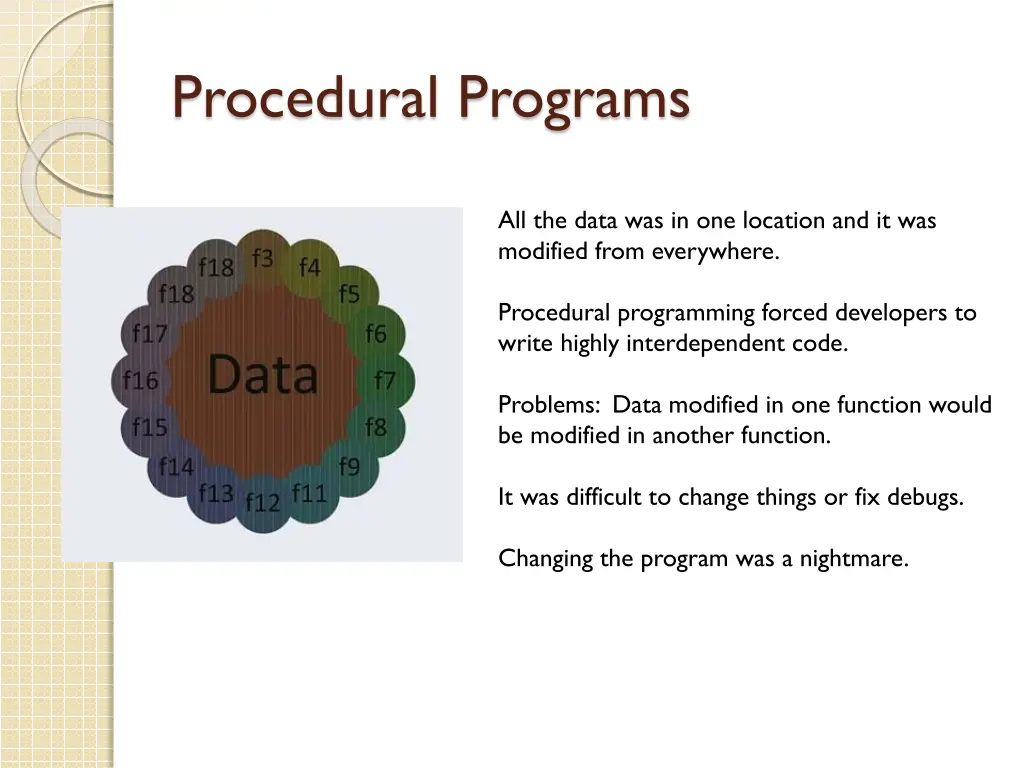 procedural programs