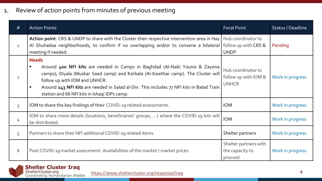 slide4