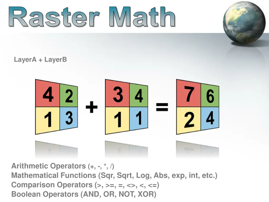 raster math 1