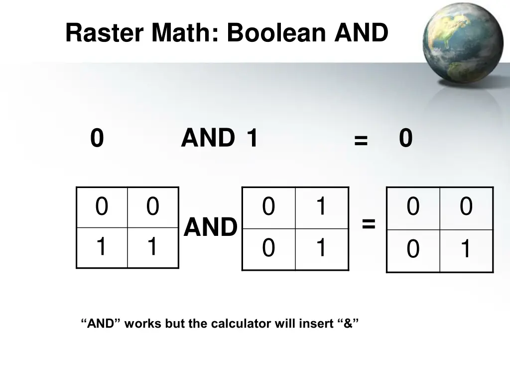 raster math boolean and