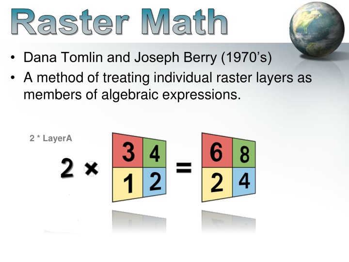 raster math