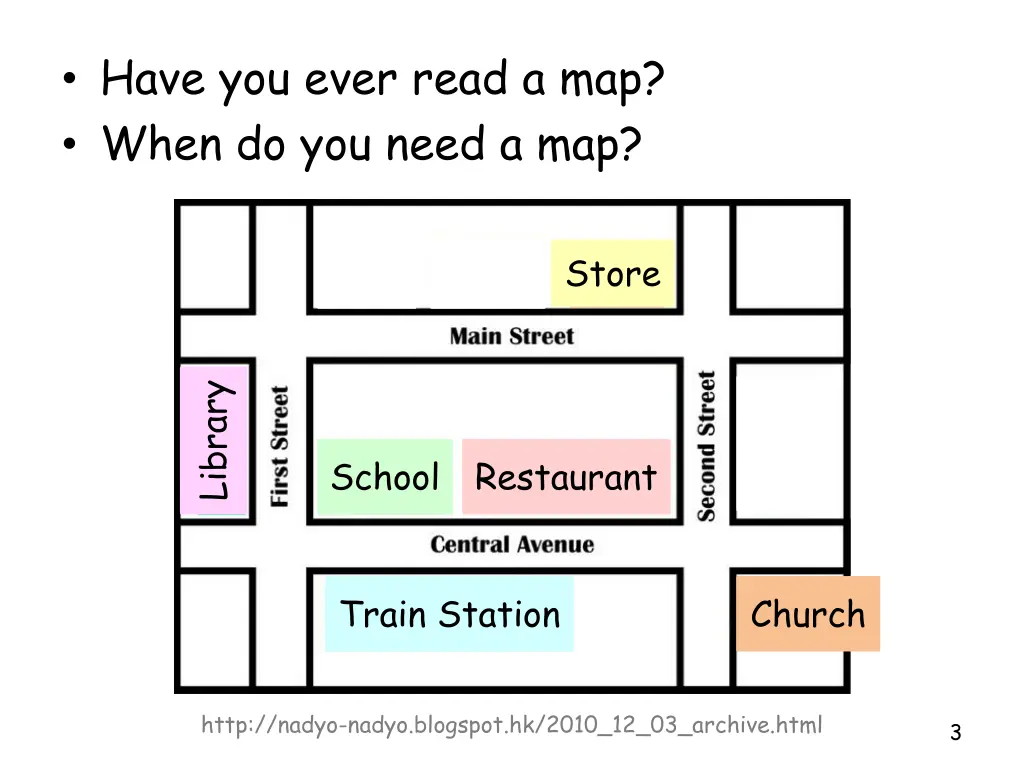 have you ever read a map when do you need a map