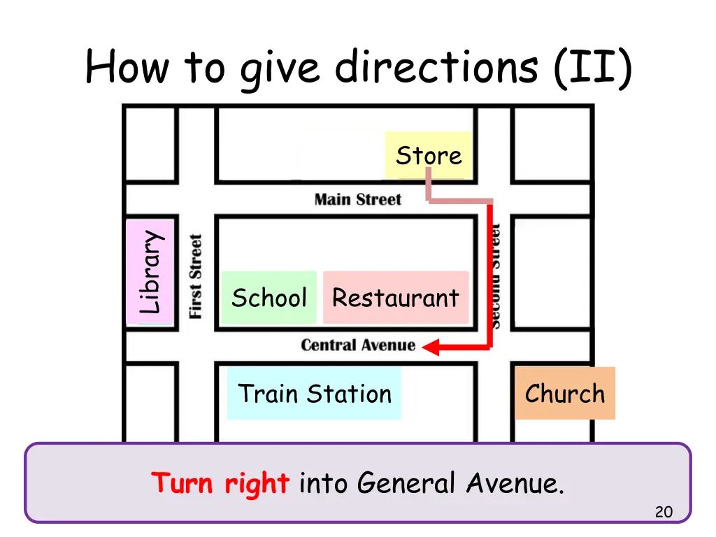 how to give directions ii 4