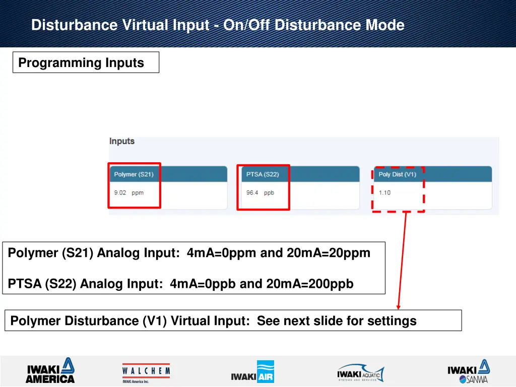 disturbance virtual input on off disturbance mode 1