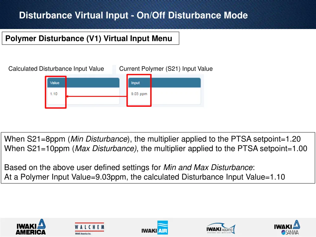 disturbance virtual input on off disturbance mode 4