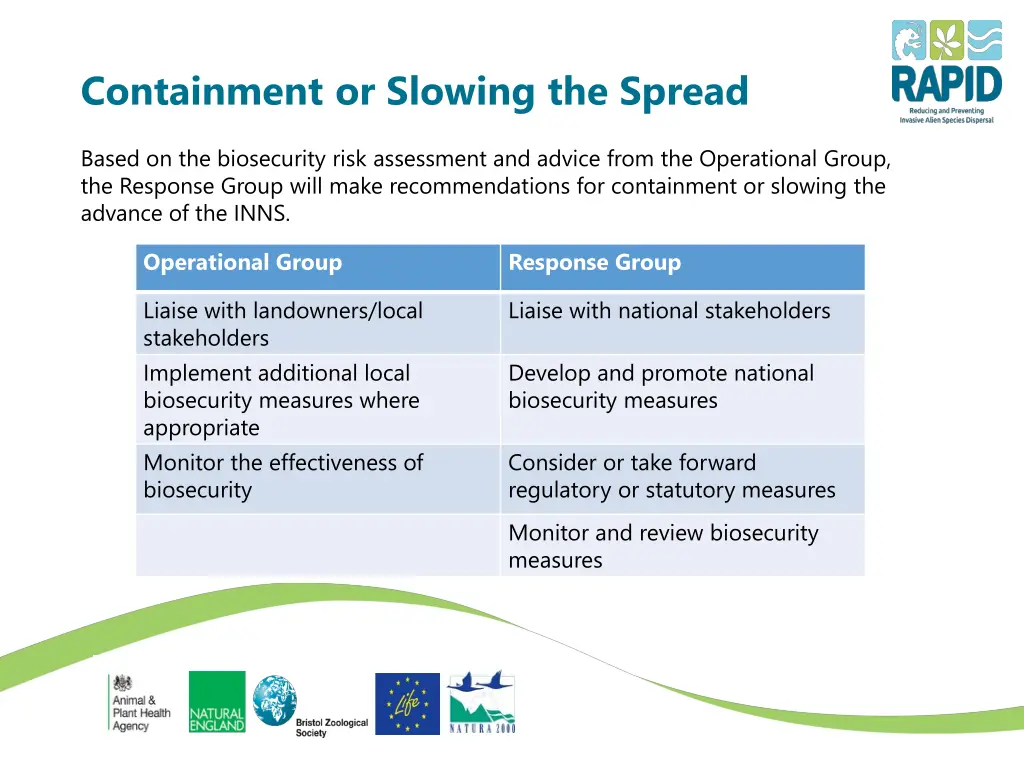 containment or slowing the spread