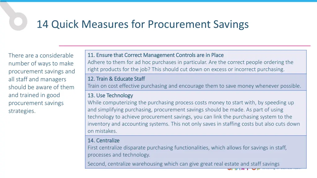 14 quick measures for procurement savings 3