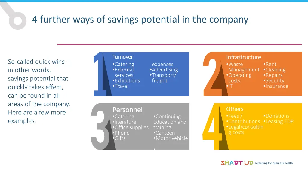 4 further ways of savings potential in the company