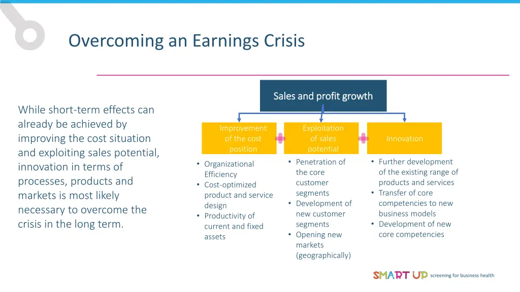 overcoming an earnings crisis 1