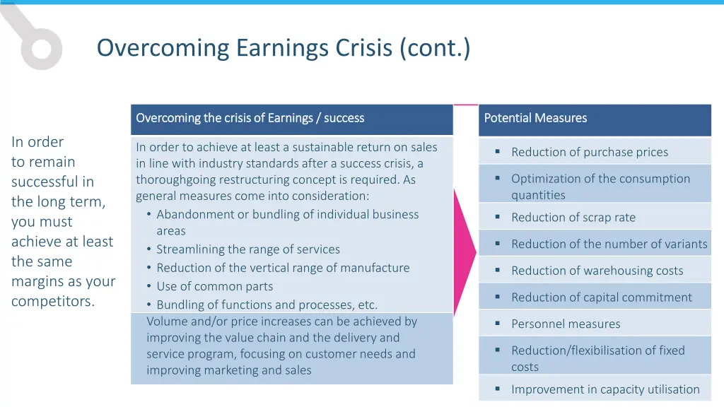 overcoming earnings crisis cont