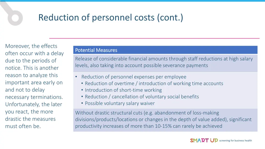 reduction of personnel costs cont 2