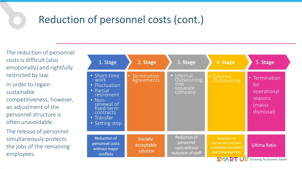 reduction of personnel costs cont