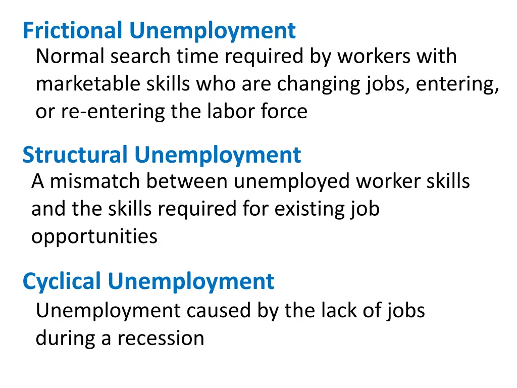 frictional unemployment normal search time