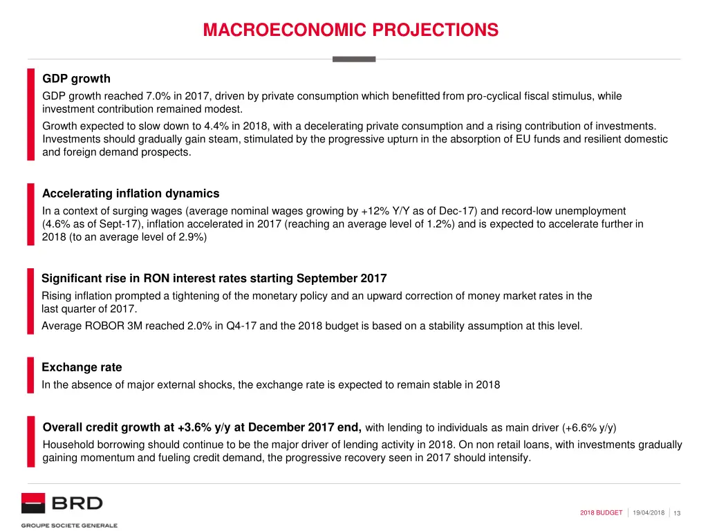 macroeconomic projections