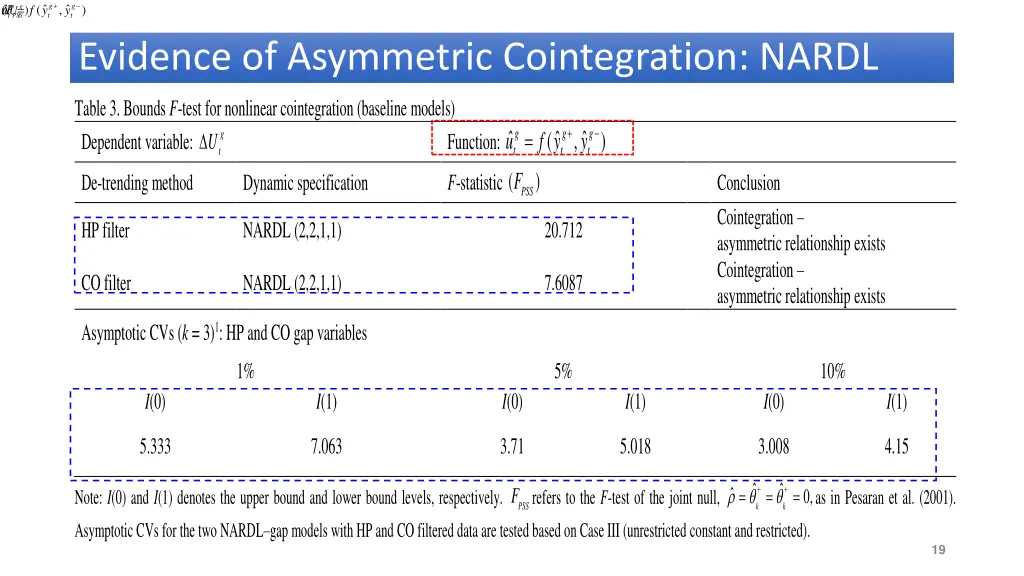 slide19
