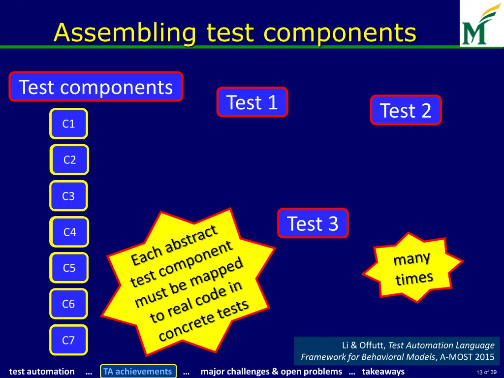 assembling test components