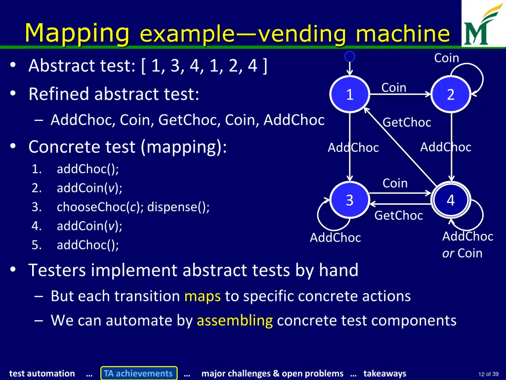 mapping example vending machine abstract test